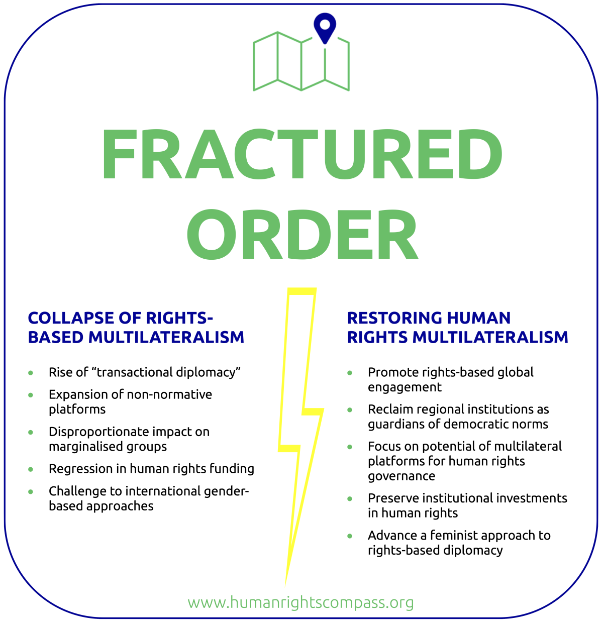 Title page: SAVING LIVES - UPHOLDING RIGHTS — Recommendations to Bridge Humanitarian Aid and Human Rights Title page: SAVING LIVES - UPHOLDING RIGHTS — Recommendations to Bridge Humanitarian Aid and Human Rights